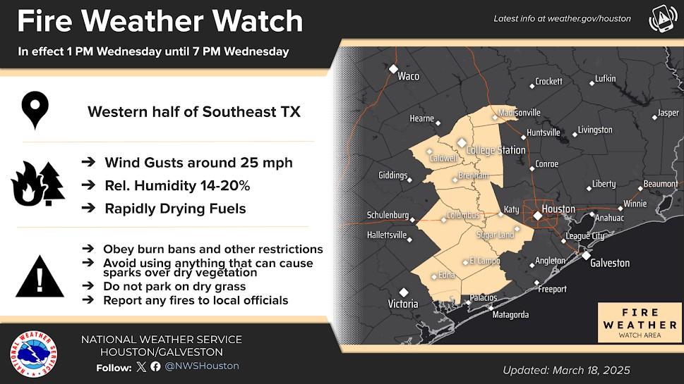 Areas west of Houston to be under elevated fire risk Wednesday amid windy conditions – Houston Public Media