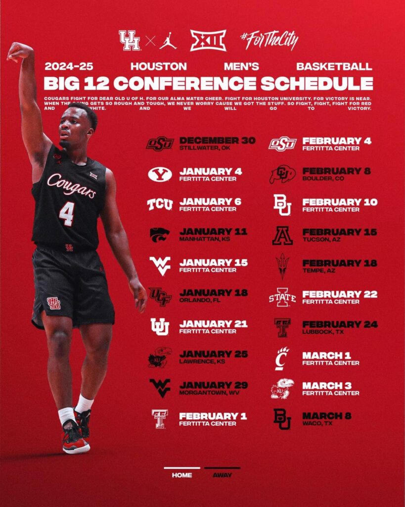 UH can make case as the nation’s top basketball program without a championship – Houston Chronicle