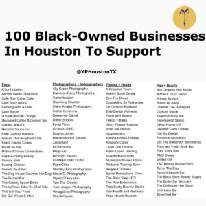 Many minority- and women-owned businesses in Houston lack access to capital, support – The Business Journals
