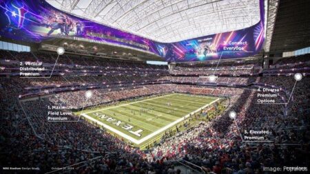 Houston’s NRG Stadium to receive upgrades ahead of 2026 FIFA World Cup – Houston Public Media