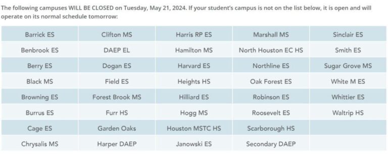 The Houston area’s best and worst performing school districts in 2024, according to Children at Risk – Houston Chronicle