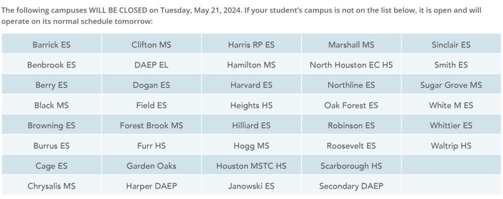 The Houston area’s best and worst performing school districts in 2024, according to Children at Risk – Houston Chronicle