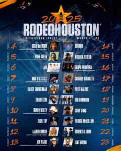 RodeoHouston entertainment lineup is out! Here’s the full list of 2025 performers – KHOU