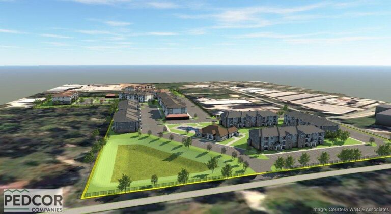 264-unit apartment complex to start construction in northwest Houston area – The Business Journals