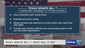 Texas Senate passes bill to limit Harris County’s authority over millions of surplus toll road funds – Houston Public Media