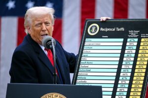 Trump’s threatened tariffs throw Houston businesses into turmoil of uncertainty – Houston Chronicle