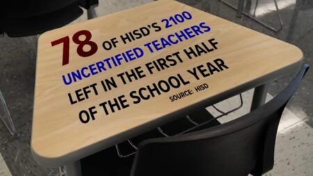 Over 800 HISD teachers left the district in the 2024-25 school year – Houston Chronicle