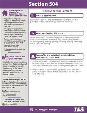 EVENT: How to get a 504 or IEP for your child, and avoid common pitfalls in Texas schools – Houston Chronicle