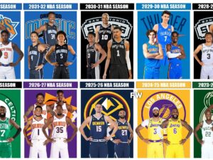 2026 NBA Finals contenders: Which teams elevated themselves this offseason? – USA Today