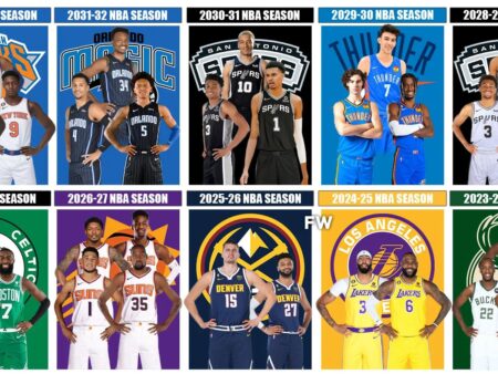 2026 NBA Finals contenders: Which teams elevated themselves this offseason? – USA Today