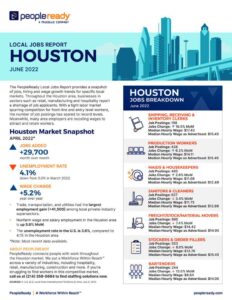 The latest Houston job report has a number that shouldn’t be ignored – KHOU