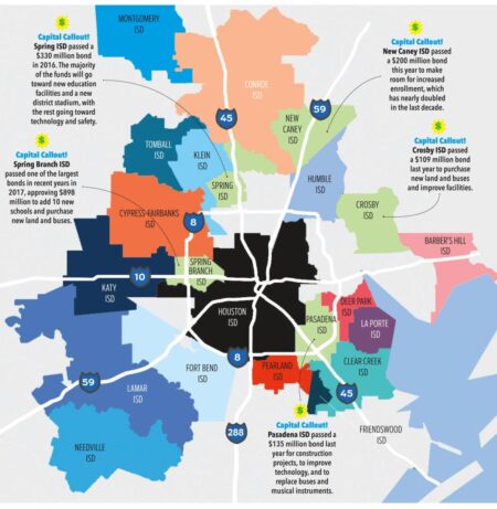 Here are the Houston area’s only ‘A’-rated school districts – Houston Chronicle