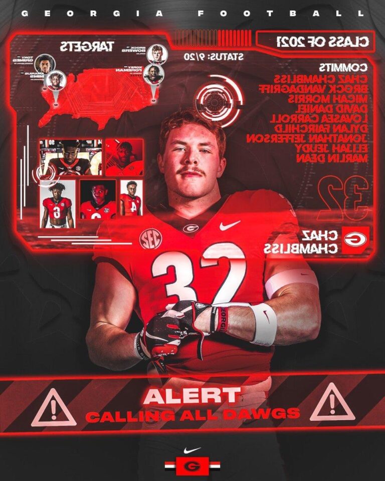 Top Georgia commit charged, Northshore student killed during pool party: How are they connected? – FOX 26 Houston