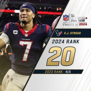 C.J. Stroud named #39 in NFL Top 100 – Houston Texans