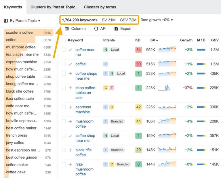 ICE Houston Arrests 822 Dangerous Criminals and Immigration Offenders in Major Weeklong Operation ICE Houston arrests 822 criminal aliens, gang members, convicted murders, child predators, foreign fugitives and egregious immigration offenders during weeklong operation – ICE | U.S. Immigration and Customs Enforcement (.gov)